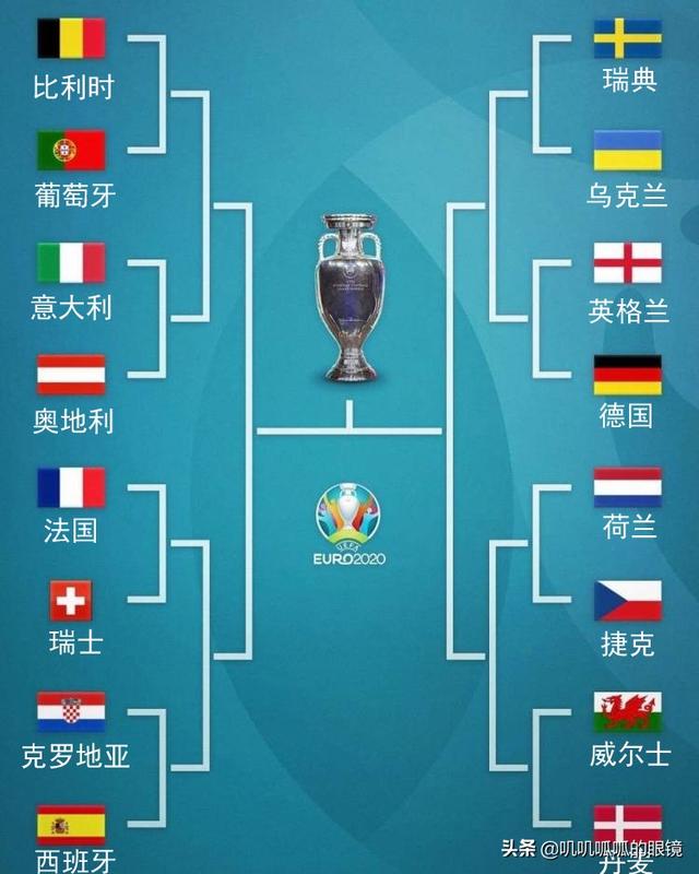 6月22日欧洲杯分析及预测-强强对话谁能胜出