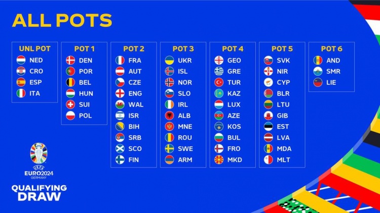 大展欧洲杯预测分析谁将成为冠军