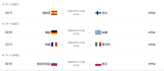 男篮欧洲杯预测分析最新-热门队伍和比赛看点